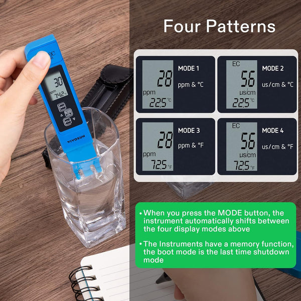 VIVOSUN pH Meter & TDS Meter Combo