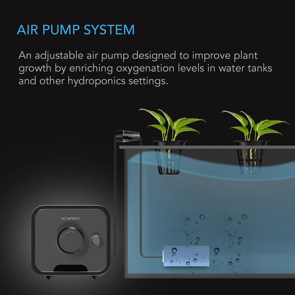 AC Infinity Hydroponics Air Pump, One-Outlet Pumping Kit, 24 GPH (1.5 L/M)