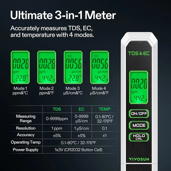 VIVO SUN PH+TDS METER COMBO 305140-PEN