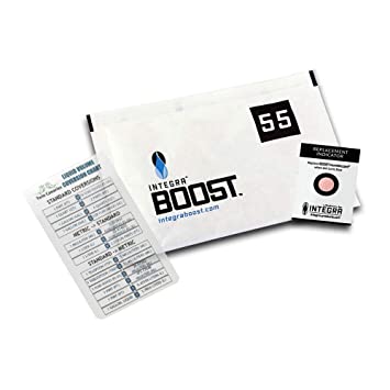 Integra Boost Humidiccant 55% humidity pouch