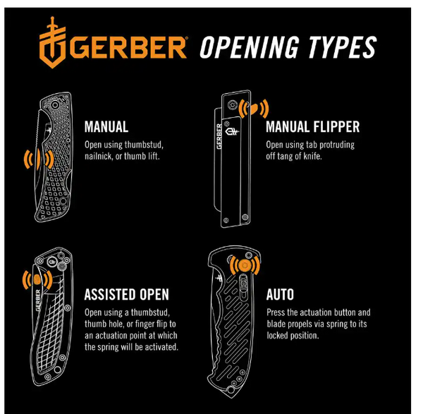 Gerber Jukebox Folding Pocket Knife Tortoise Blister Pack